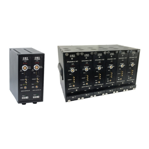 Coremorrow Modular E70 Series User manual