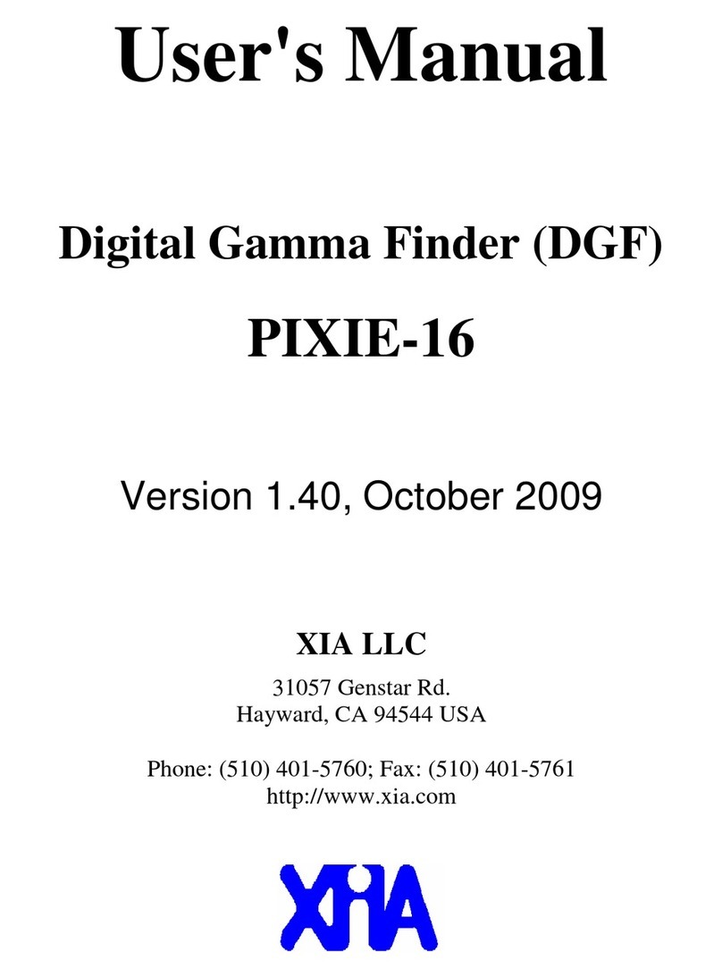 XIA Pixie-16 MZ-TrigIO User manual