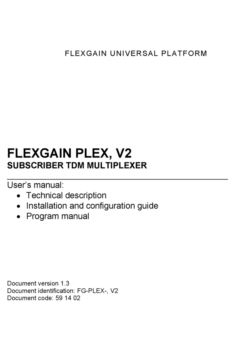 FlexGain PLEX User manual