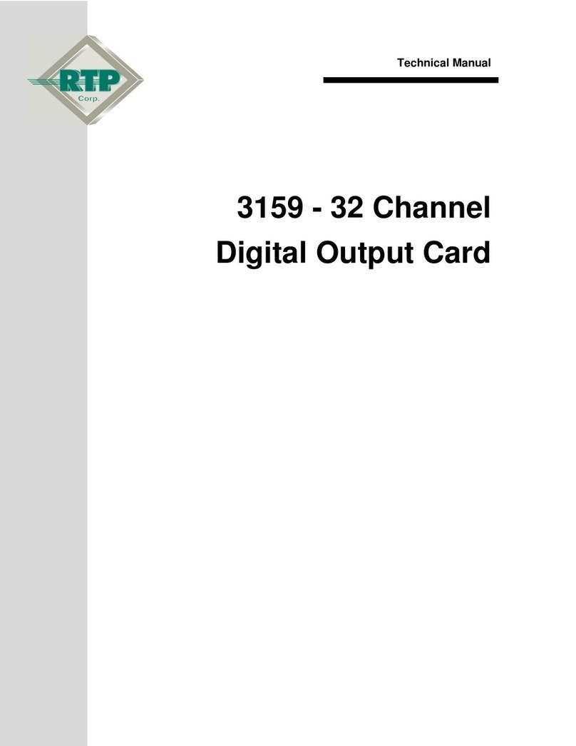 RTP 3159 User manual