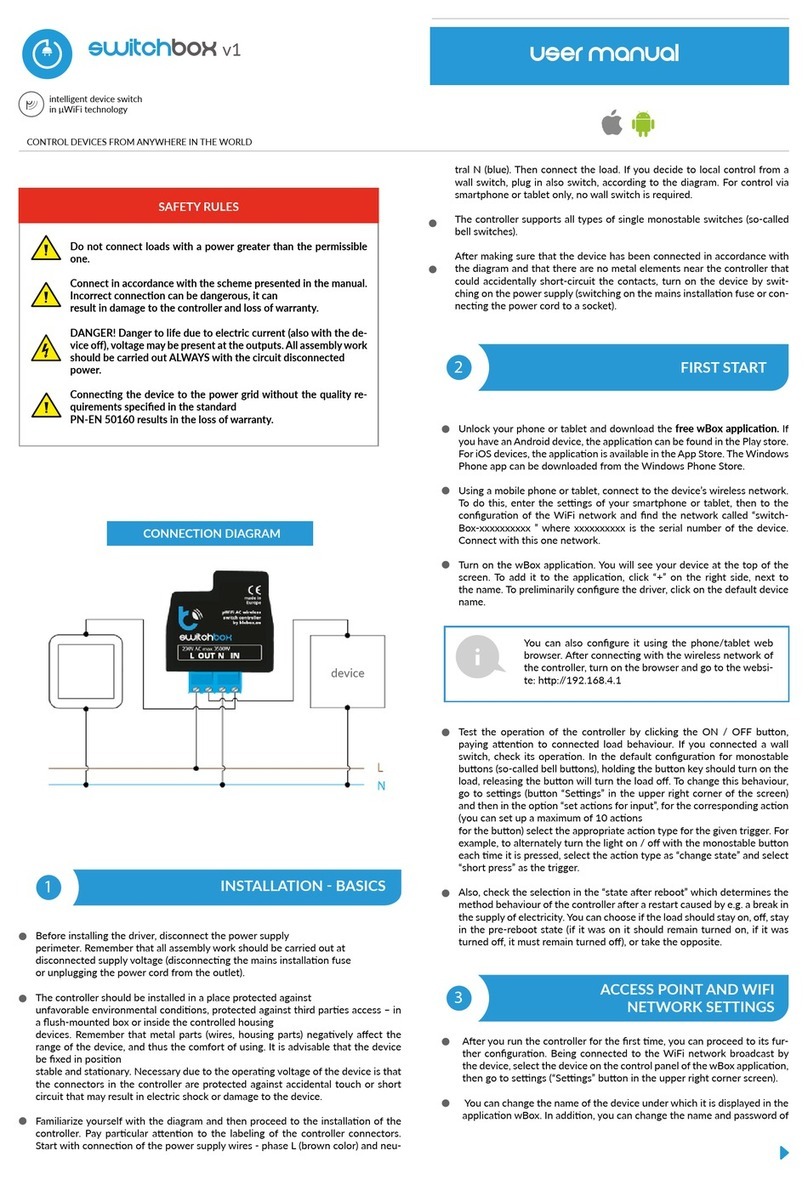 BleBox switchbox User manual
