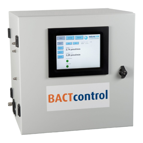 BACTcontrol microLAN User manual