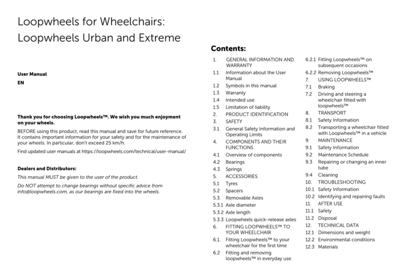 Loopwheels Urban User manual