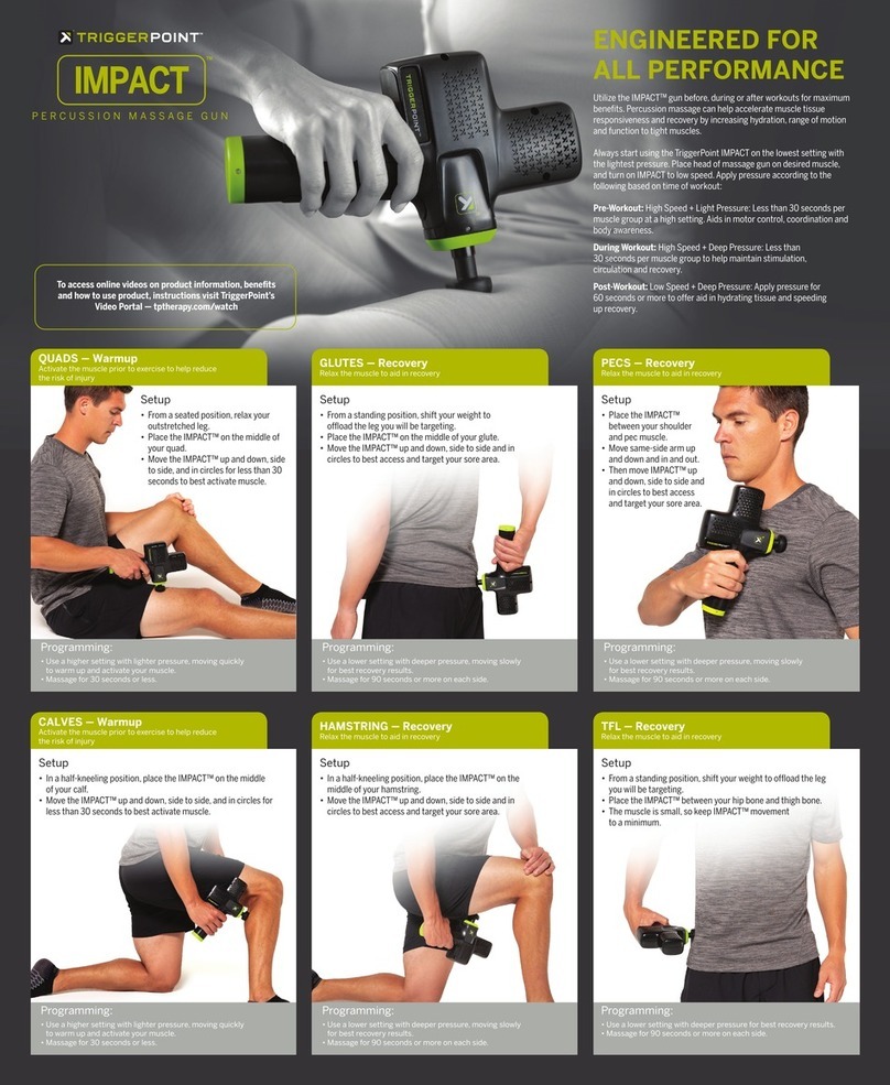 TRIGGERPOINT IMPACT User manual