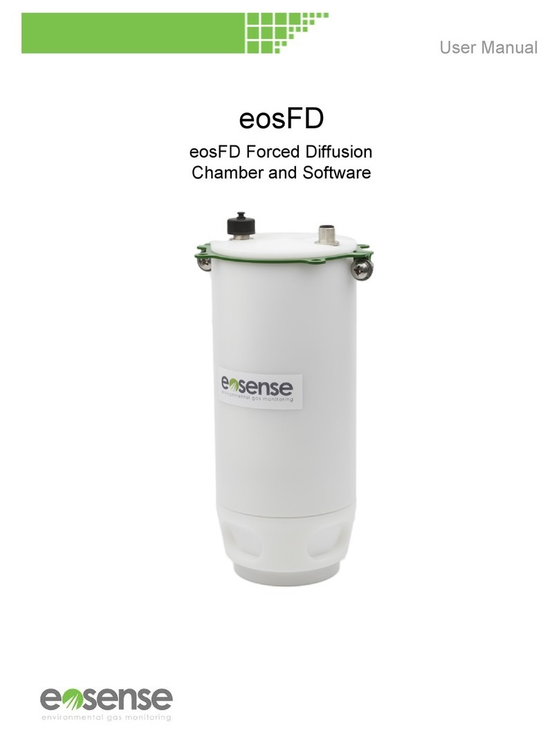 Eosense eosFD User manual
