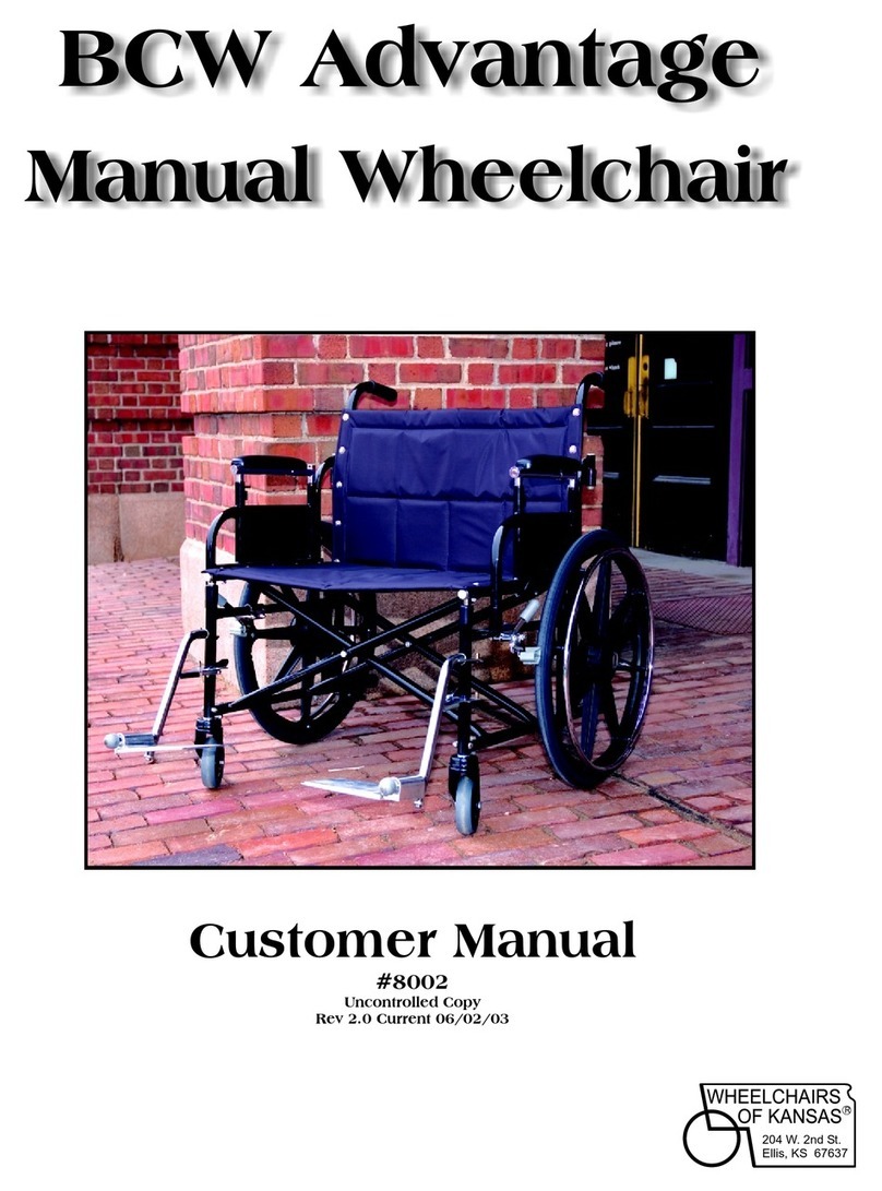BCW Advantage manual