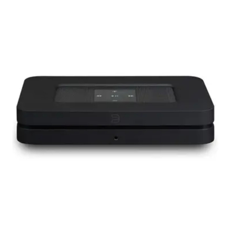 PD Creative Bluesound Node 2 User manual