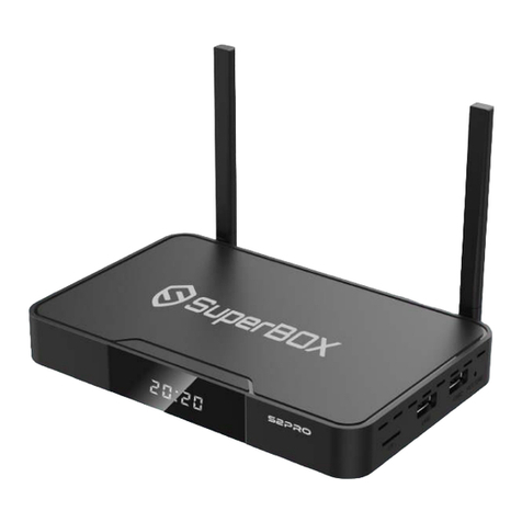 SuperBox S2PRO Setup guide
