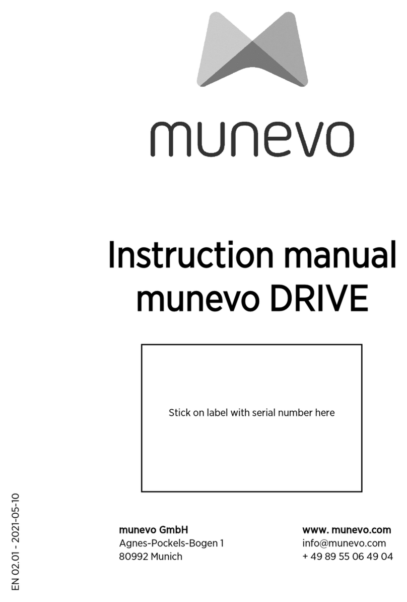 munevo DRIVE User manual