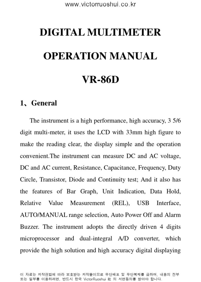 RuoShui VR-86D User manual
