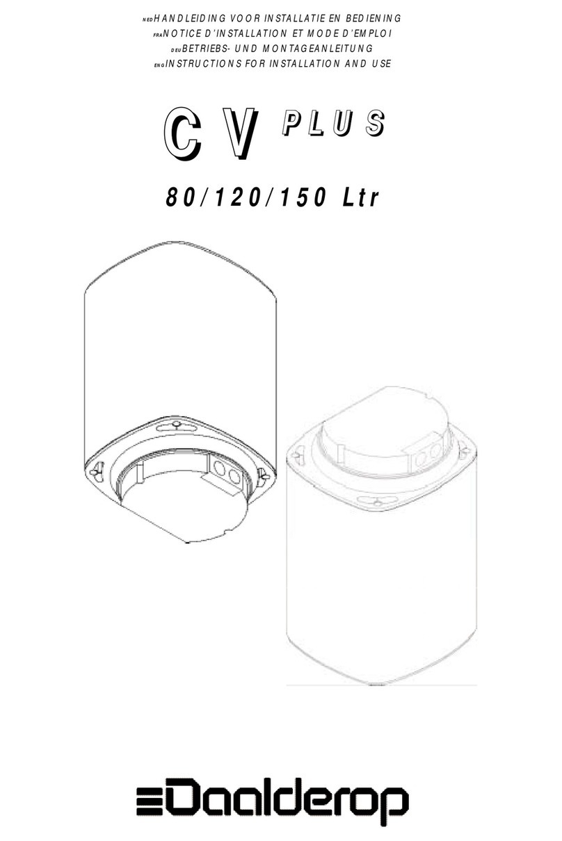 Daalderop CV Plus User manual