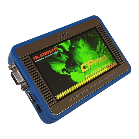ELSECSYS CPPRO User manual