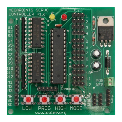 MegaPoints Controllers Servo Controller User manual