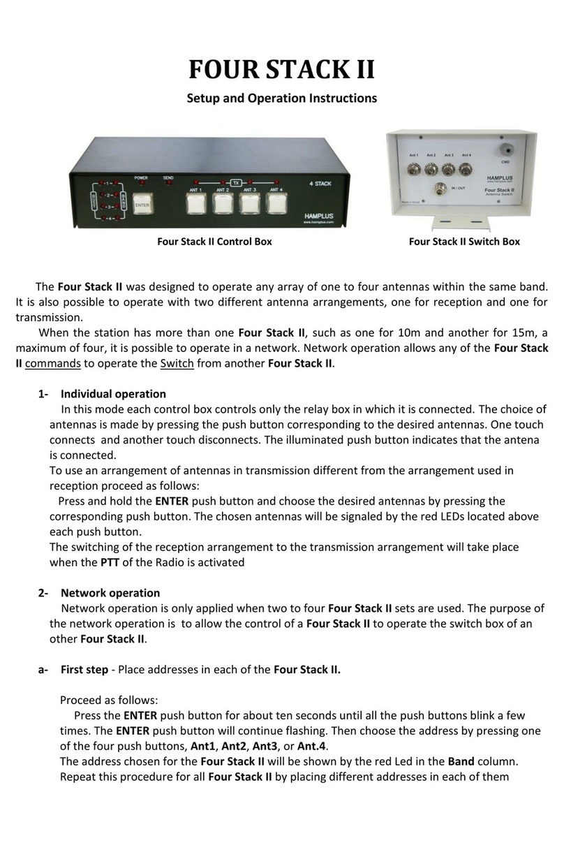 Hamplus FOUR STACK II Manual instruction Hamplus FOUR STACK II Manual instruction
