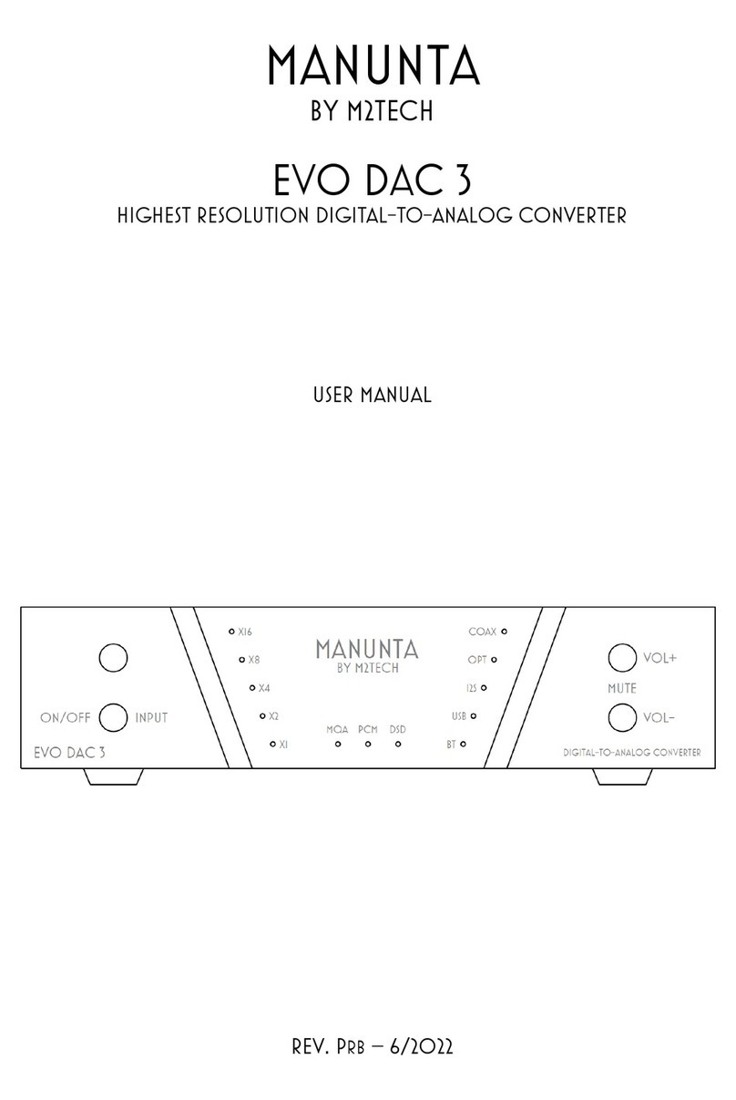 M2TECH MANUNTA User manual