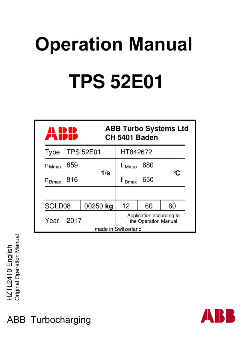 ABB HT842672 User manual