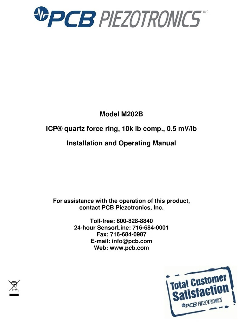 PCB Piezotronics M202B User manual