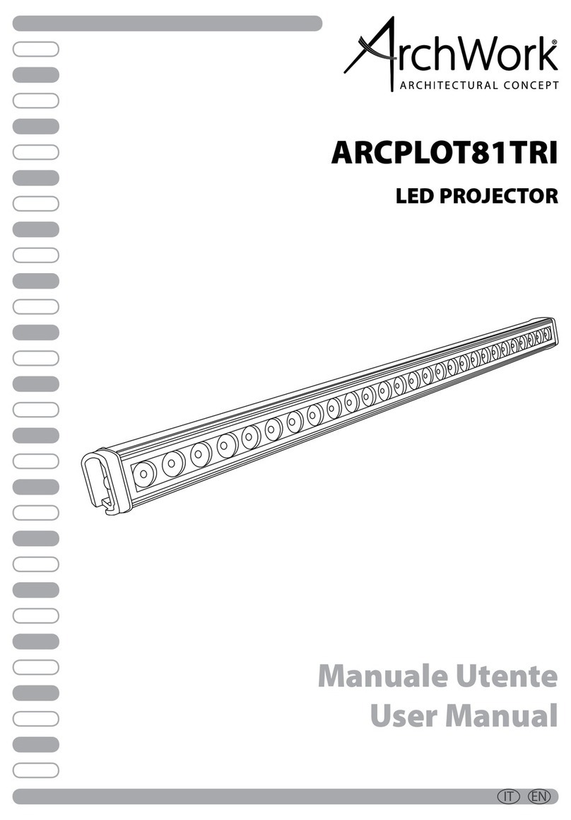 ArchWork ARCPLOT81TRI User manual
