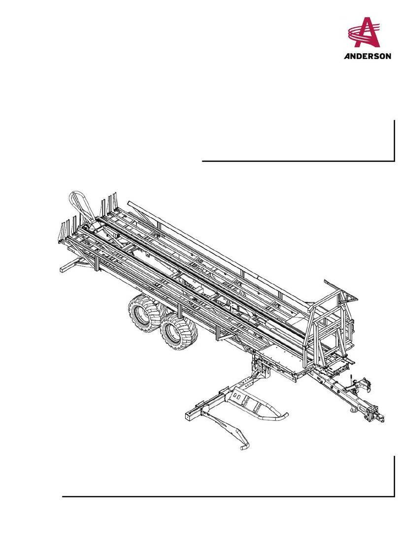 Anderson RBM1400 User manual