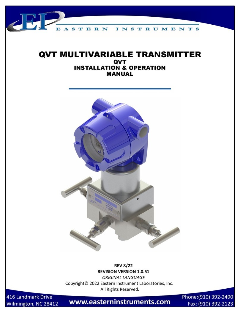 EI QVT User manual