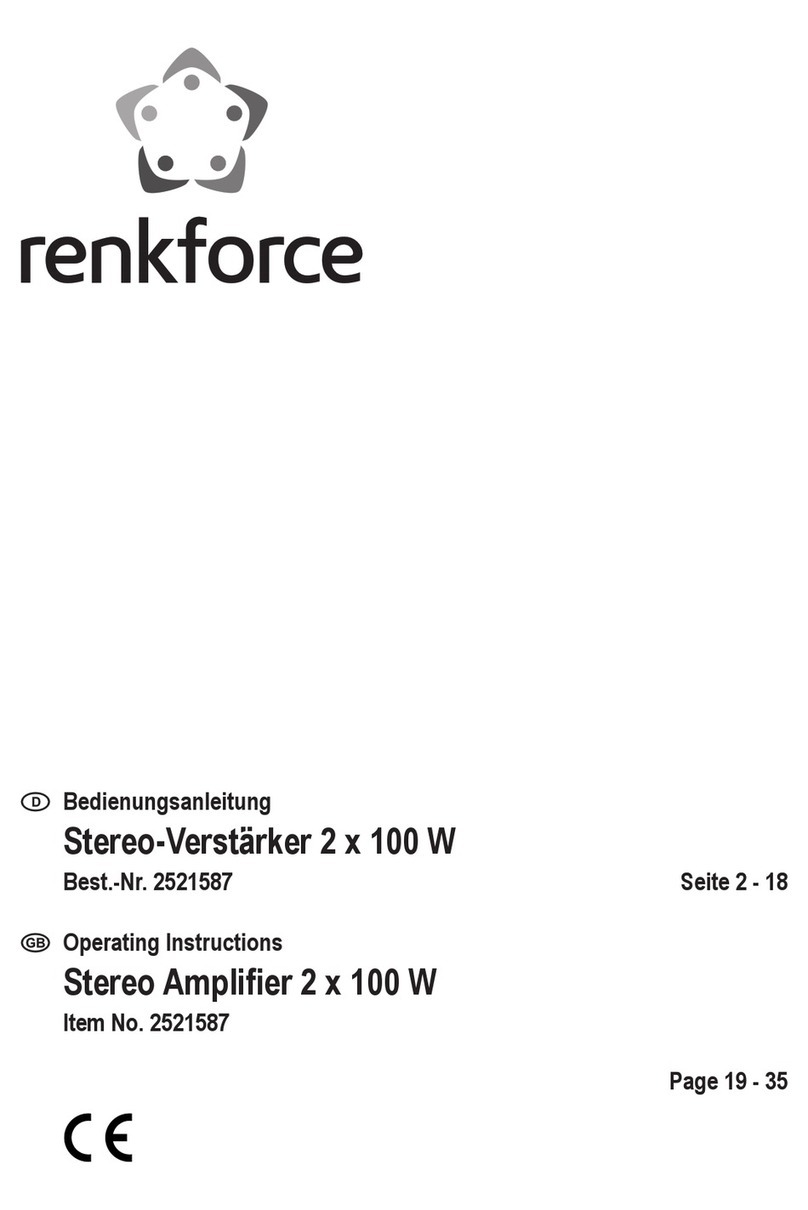 Renkforce 2521587 User manual