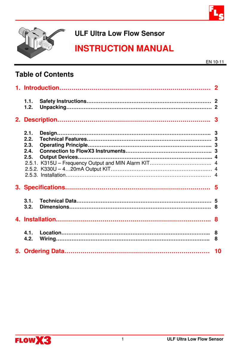 FLS FlowX3 series User manual