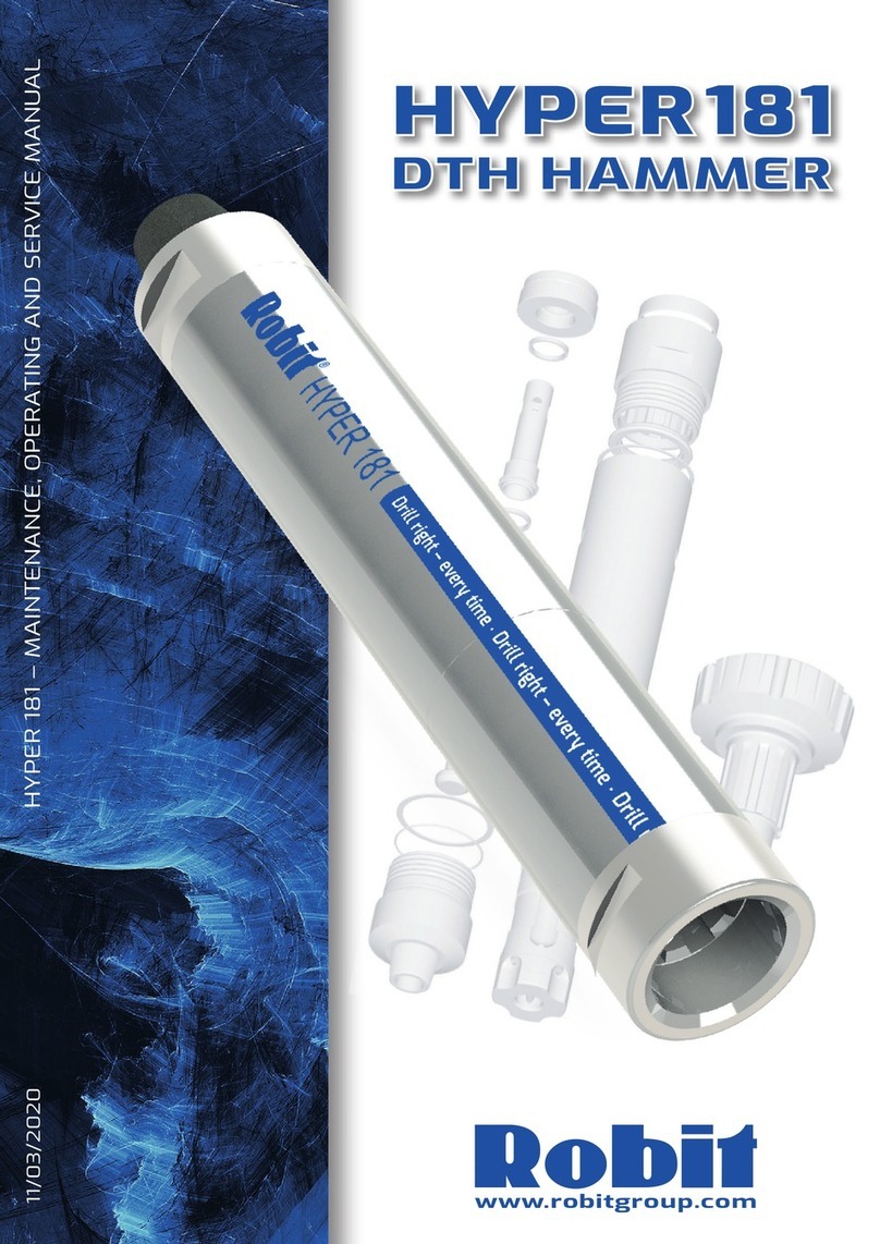 Robit HYPER 181 User manual