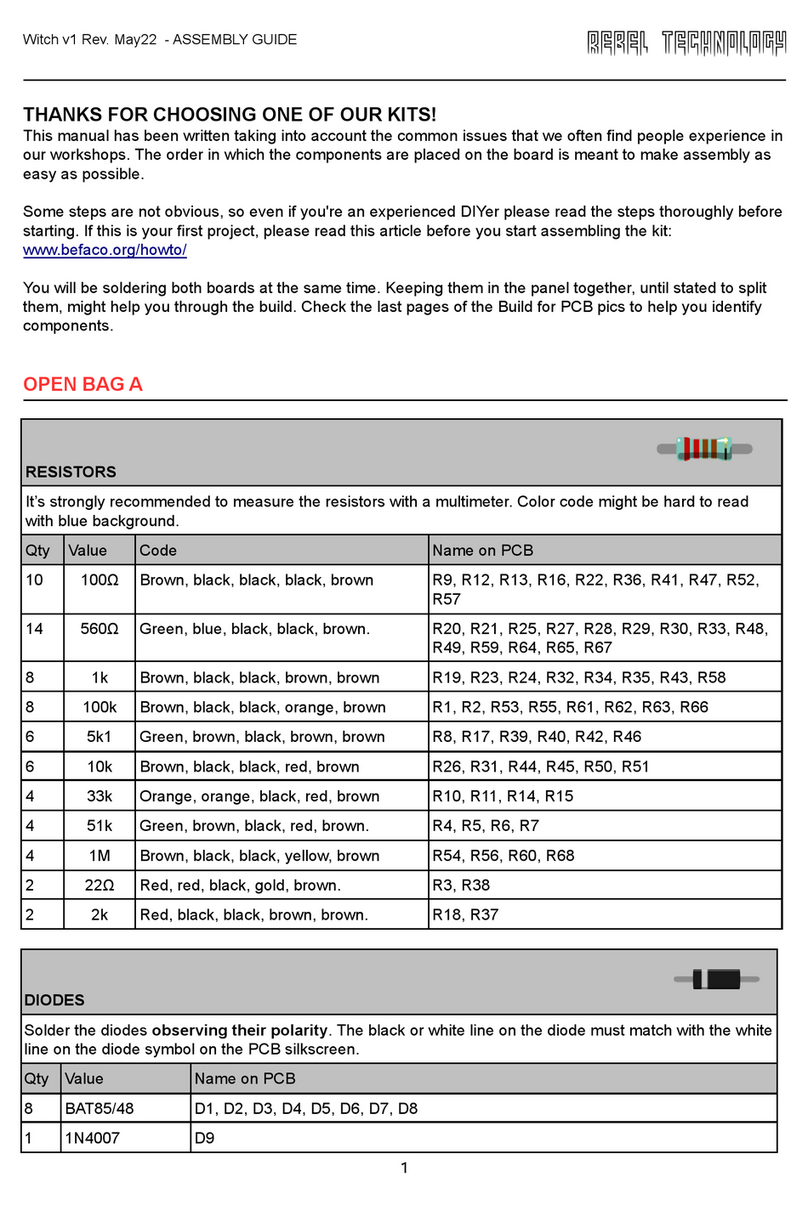 Rebel Technology Witch User manual