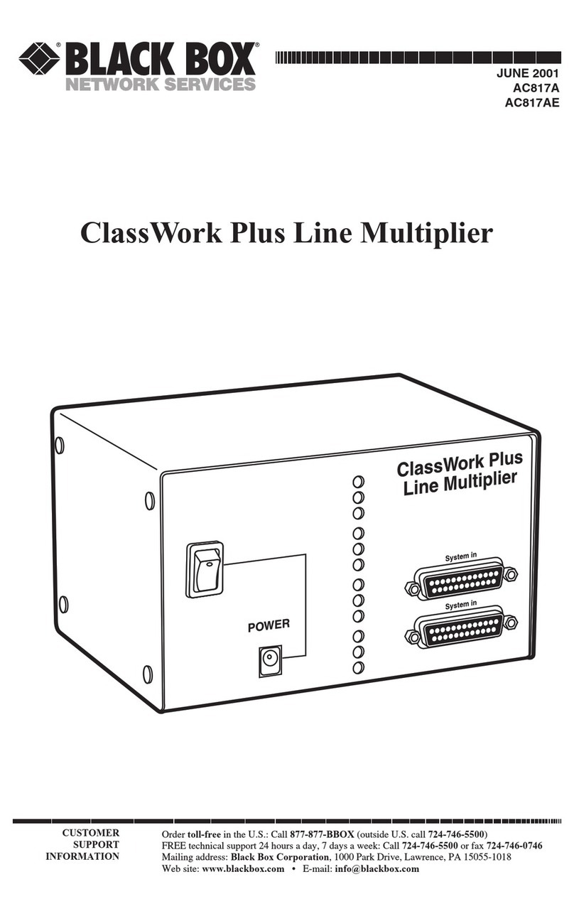 Black Box ClassWork Plus User manual