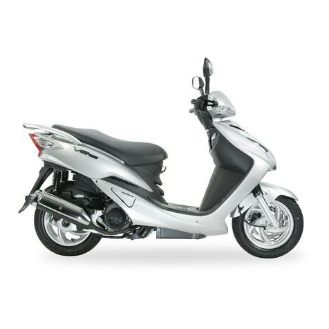 Sym VS150 User manual