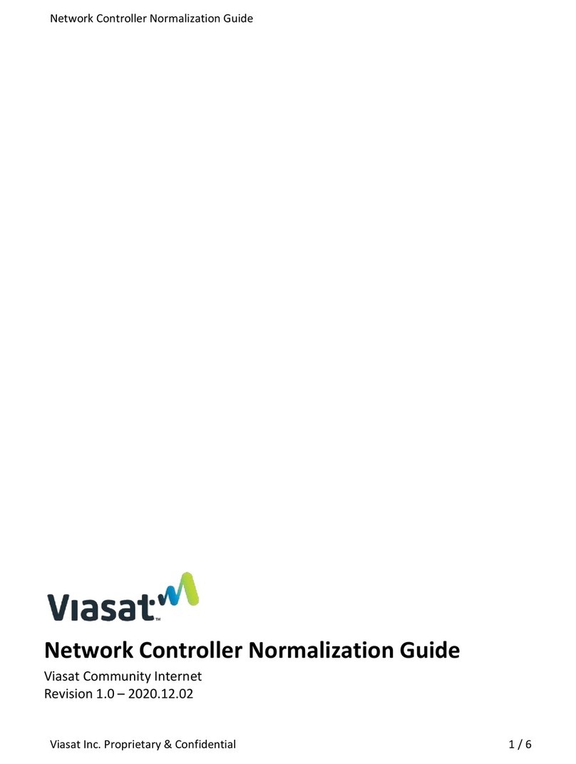 MikroTik Network Controller User manual MikroTik Network Controller User manual
