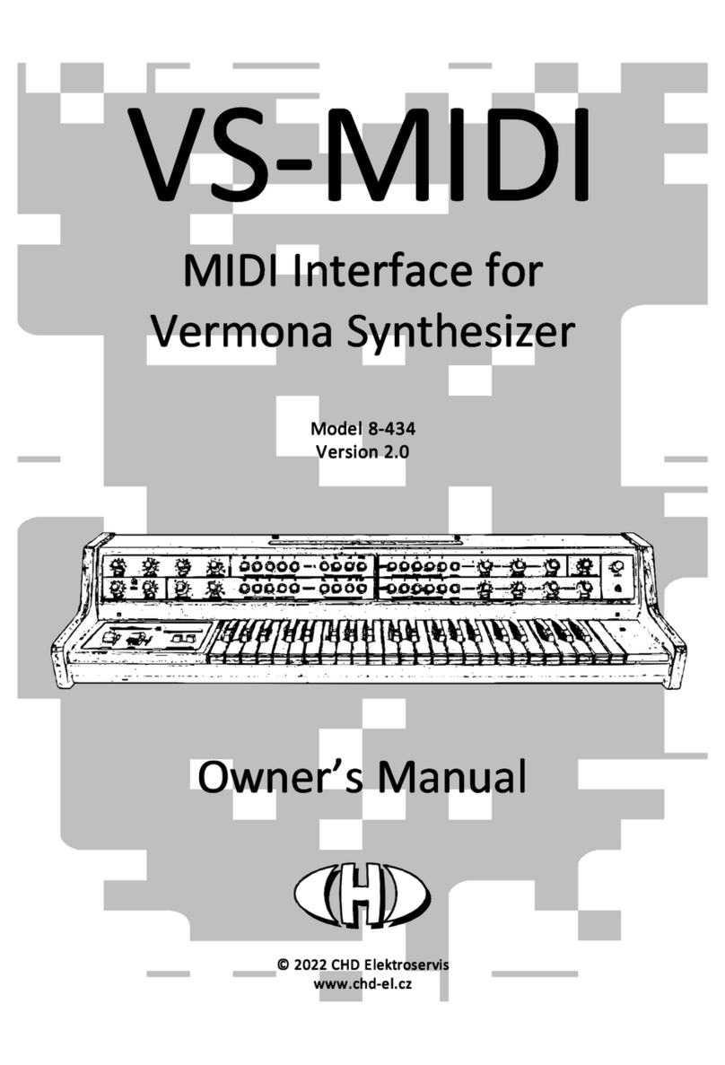 CND VS-MIDI User manual