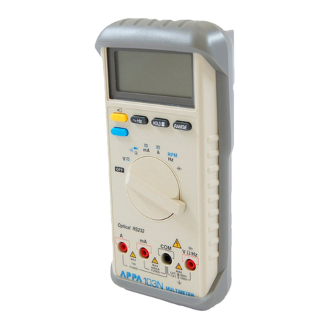APPA 103N User manual