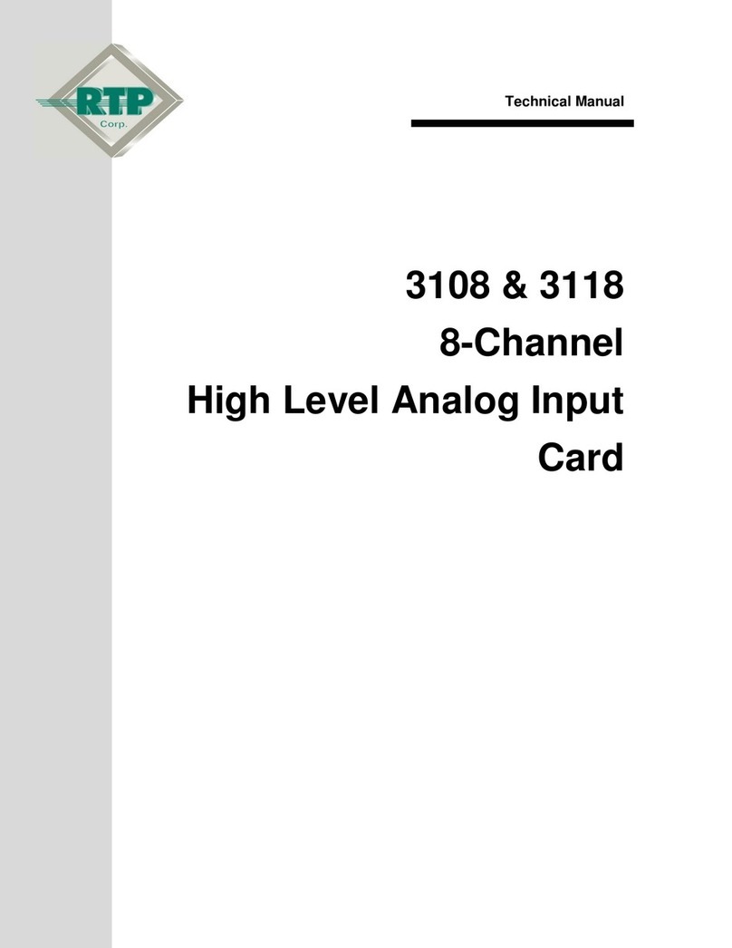 RTP 3108 User manual