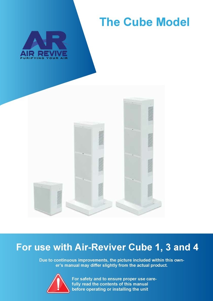 AR Cube 1 User manual