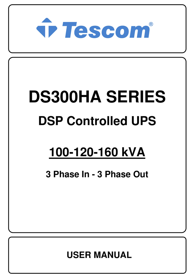 Tescom DS3100HA User manual