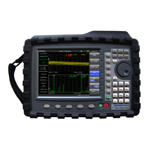 Deviser E7000 Series User manual