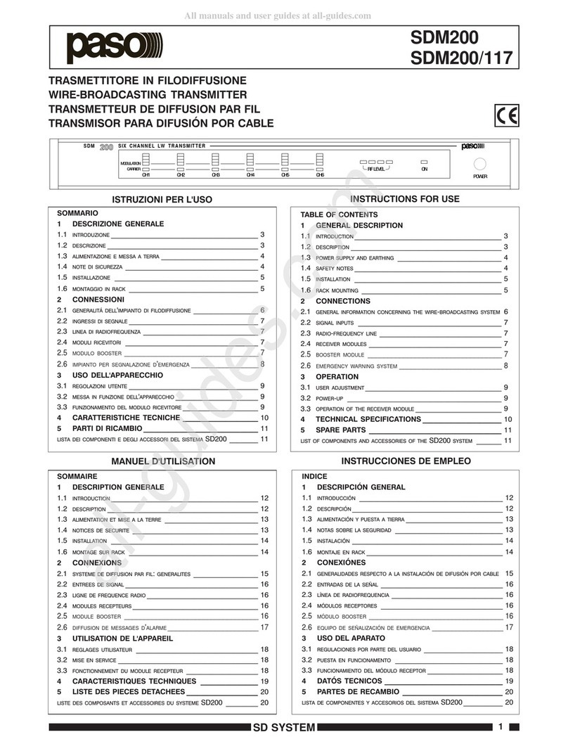 Paso SDM200 User manual