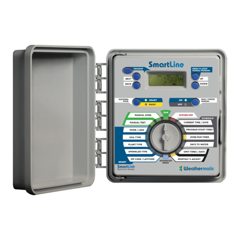 SmartLine SL1620 User manual