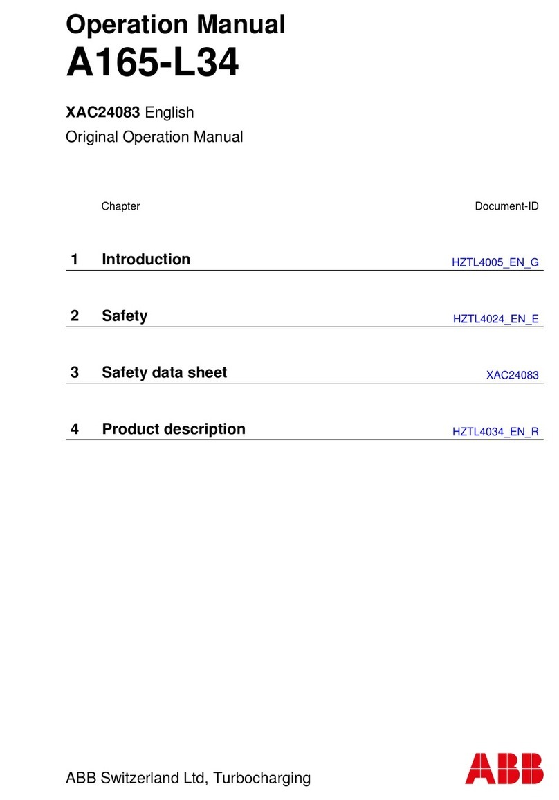 ABB XAC24083 User manual