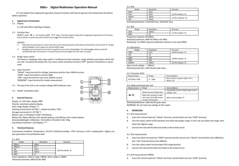 HTC 830L+ User manual