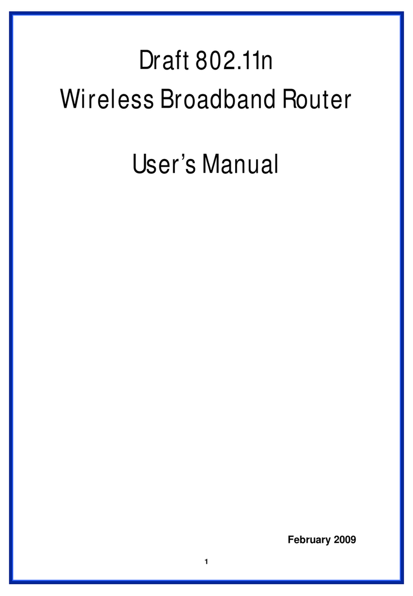 PRO-NETS WR850RD User manual