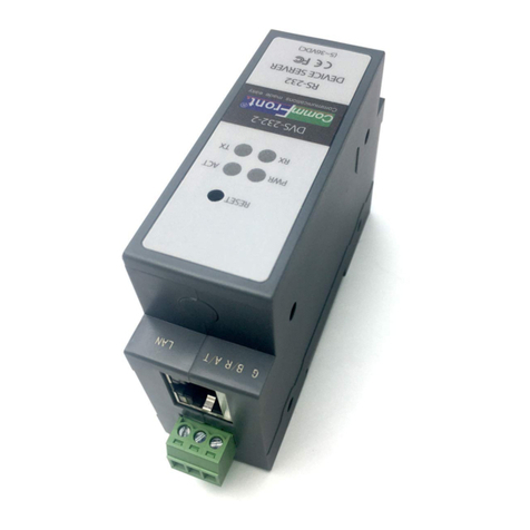 CommFront DVS-232-2 User manual