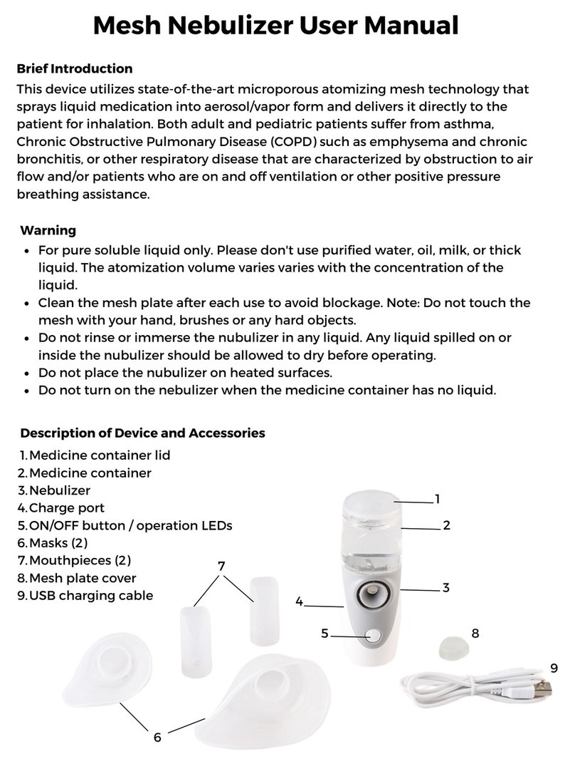 Dr. Clark Mini User manual