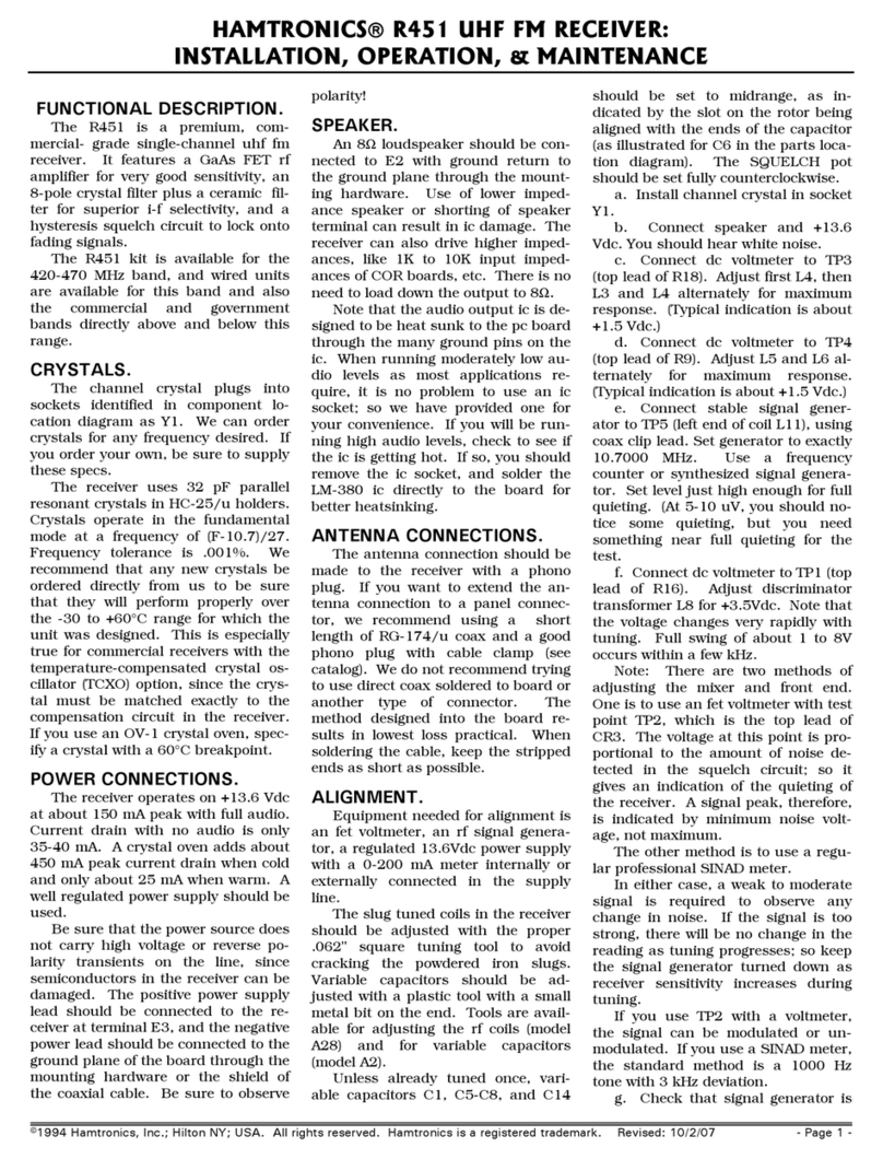 HAMTRONICS R451 Owner's manual