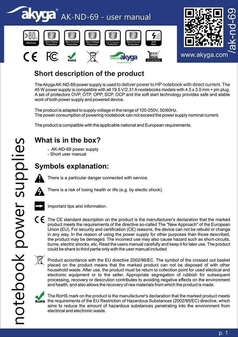 Akyga AK-ND-69 User manual