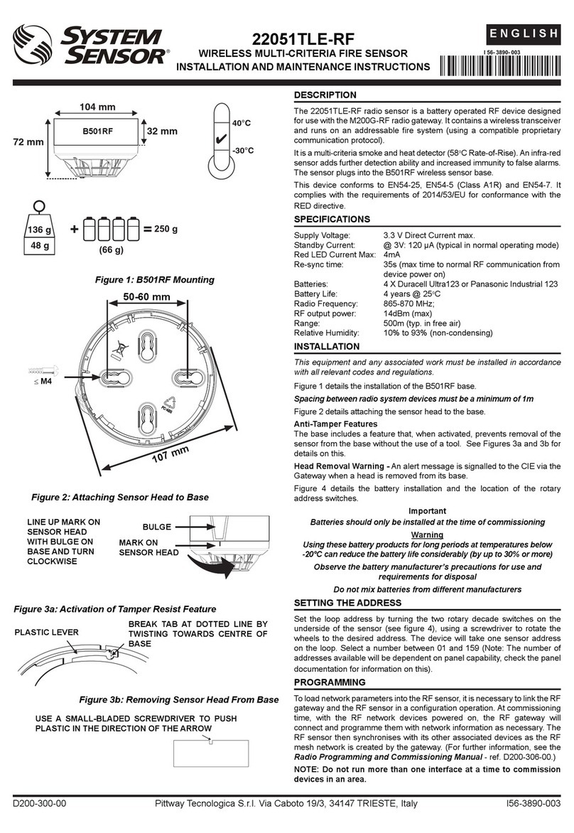 System Sensor 22051TLE-RF User manual