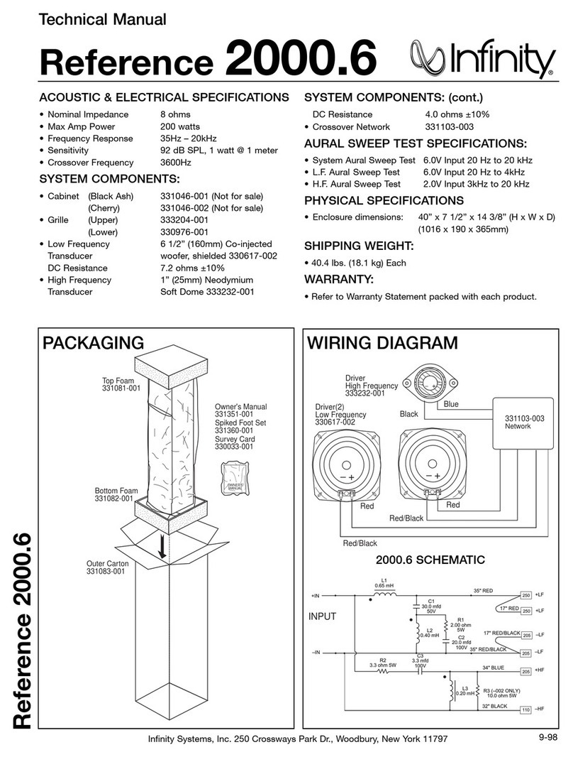 Infinity Reference 2000.6 User manual