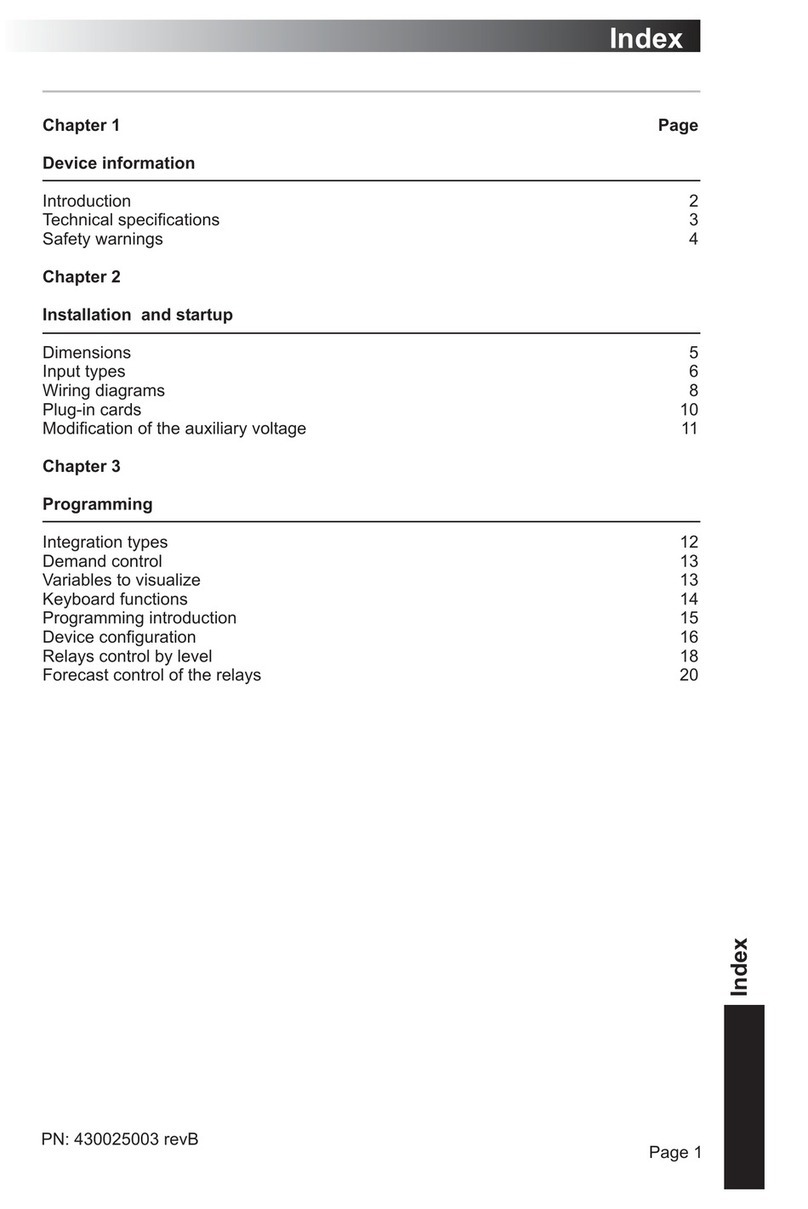 Circutor DH96-CPP User manual