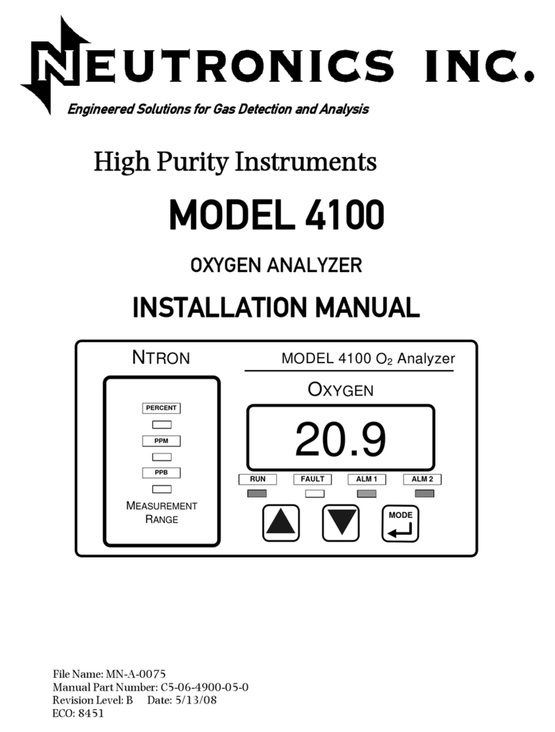Neutronics 4100 User manual